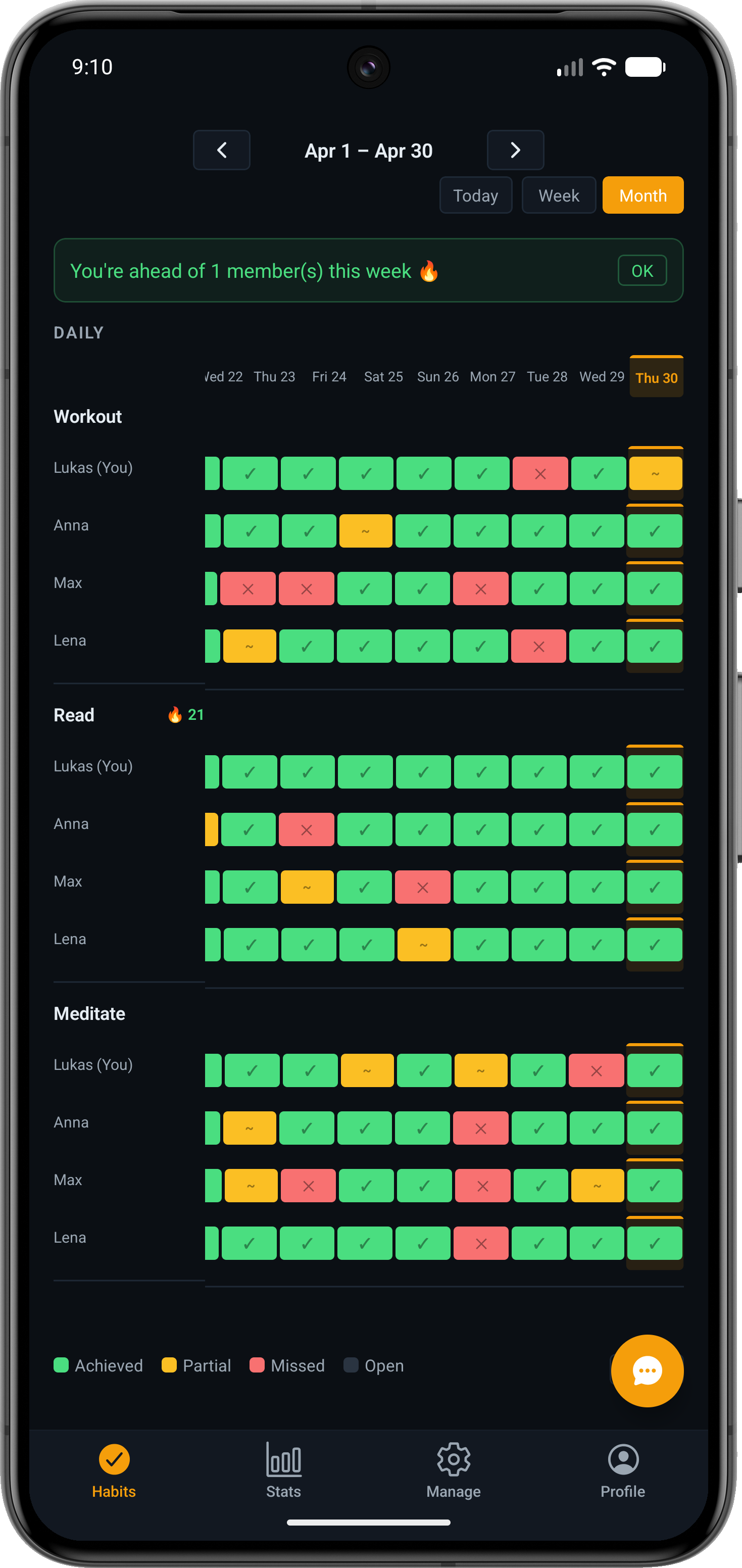Gipfl Android app showing a shared monthly grid for four members across workout, reading and meditation habits